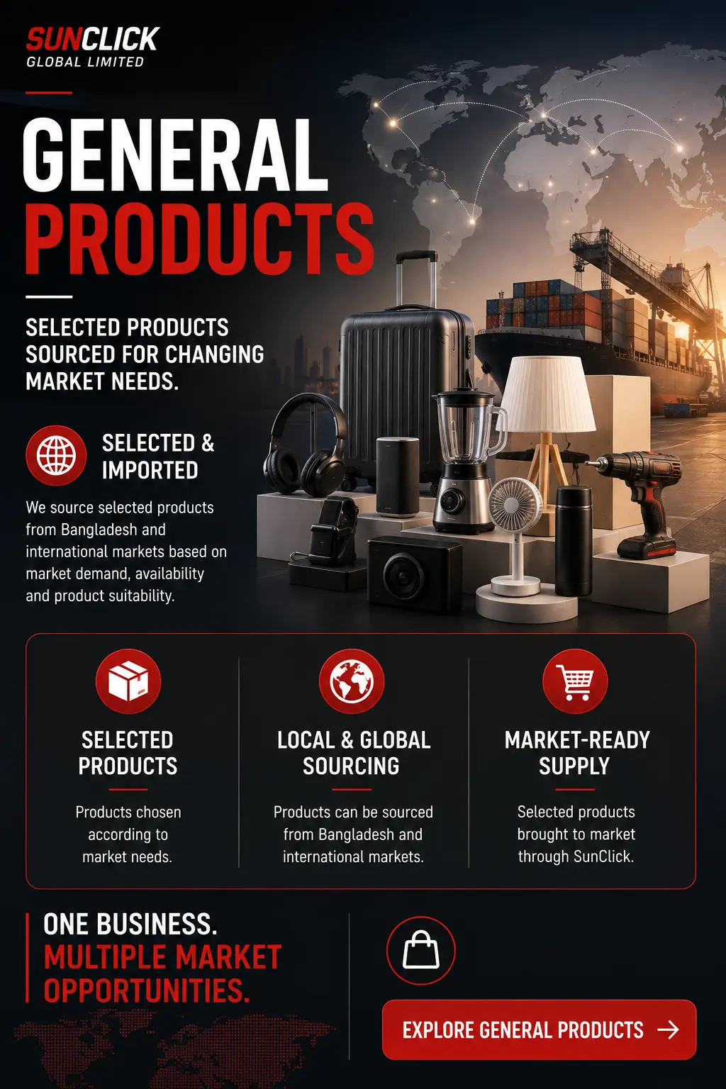 SunClick Global Limited — section 7